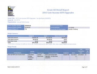 2013 Low Income SSTS Upgrades