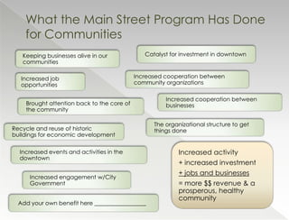 What the Main Street Program Has Done
    for Communities
   Keeping businesses alive in our             Catalyst for investment in downtown
   communities

  Increased job                             Increased cooperation between
  opportunities                             community organizations

                                                      Increased cooperation between
    Brought attention back to the core of             businesses
    the community

                                                  The organizational structure to get
Recycle and reuse of historic                     things done
buildings for economic development


  Increased events and activities in the                   Increased activity
  downtown
                                                           + increased investment
                                                           + jobs and businesses
     Increased engagement w/City
     Government                                            = more $$ revenue & a
                                                           prosperous, healthy
                                                           community
 Add your own benefit here __________________
 
