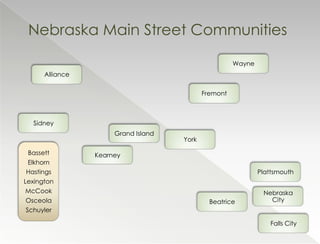 Nebraska Main Street Communities

                                                      Wayne
      Alliance

                                            Fremont



  Sidney
                      Grand Island
                                     York

 Bassett         Kearney
Elkhorn
Hastings                                                      Plattsmouth
Lexington
 McCook                                                        Nebraska
Osceola                                       Beatrice           City
Schuyler

                                                                 Falls City
 