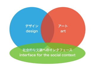 デザイン               アート
   design              art




  社会的な文脈へのインタフェース
interface for the social context
 