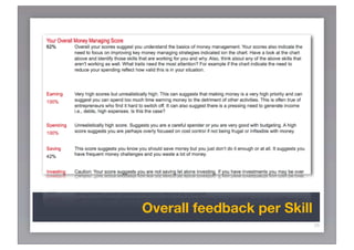 Overall feedback per Skill
                             26
 
