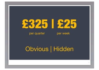 £325 | £25
 per quarter   per week




Obvious | Hidden
                          7
 
