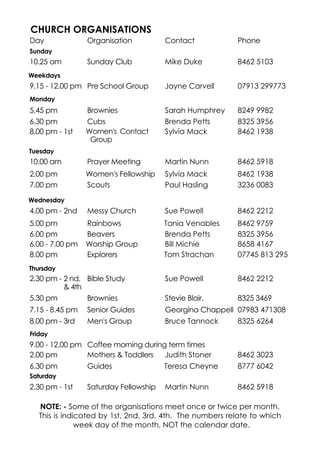 CHURCH ORGANISATIONS
Day              Organisation          Contact            Phone
Sunday
10.25 am         Sunday Club           Mike Duke          8462 5103
Weekdays
9.15 - 12.00 pm Pre School Group       Jayne Carvell      07913 299773
Monday
5.45 pm          Brownies              Sarah Humphrey     8249 9982
6.30 pm          Cubs                  Brenda Petts       8325 3956
8.00 pm - 1st    Women's Contact       Sylvia Mack        8462 1938
                  Group
Tuesday
10.00 am         Prayer Meeting        Martin Nunn        8462 5918
2.00 pm          Women's Fellowship    Sylvia Mack        8462 1938
7.00 pm          Scouts                Paul Hasling       3236 0083
Wednesday
4.00 pm - 2nd    Messy Church          Sue Powell         8462 2212
5.00 pm          Rainbows              Tania Venables     8462 9759
6.00 pm          Beavers               Brenda Petts       8325 3956
6.00 - 7.00 pm   Worship Group         Bill Michie        8658 4167
8.00 pm          Explorers             Tom Strachan       07745 813 295
Thursday
2.30 pm - 2 nd, Bible Study            Sue Powell         8462 2212
          & 4th
5.30 pm         Brownies               Stevie Blair.      8325 3469
7.15 - 8.45 pm   Senior Guides         Georgina Chappell 07983 471308
8.00 pm - 3rd    Men's Group           Bruce Tannock      8325 6264
Friday
9.00 - 12.00 pm Coffee morning during term times
2.00 pm         Mothers & Toddlers   Judith Stoner        8462 3023
6.30 pm          Guides                Teresa Cheyne      8777 6042
Saturday
2.30 pm - 1st    Saturday Fellowship   Martin Nunn        8462 5918

   NOTE: - Some of the organisations meet once or twice per month.
   This is indicated by 1st, 2nd, 3rd, 4th. The numbers relate to which
               week day of the month, NOT the calendar date.
 
