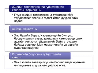 Жилийн төлөвлөгөөний гүйцэтгэлийн
хяналтын зорилго нь
• Пүүс жилийн төлөвлөгөөнд тусгагдсан бүх
  үзүүлэлтийг биелэнэ гэдэгт итгэл дүүрэн байх
  явдал

Ашгийн хяналт нь

• Янз бүрийн бараа, хэрэглэгчдийн бүлгүүд,
  борлуулалтын суваг, захиалгын хэмжээгээр олох
  ашгийн жинхэнэ гүйцэтгэлийг байнга судалж
  байхад оршино. Мөн маркетингийн үр ашгийн
  судалгаа явуулна.

Стратегийн бодлогын гүйцэтгэлийн
хяналт
• Зах зээлийн талаар пүүсийн баримталдаг ерөнхий
  чиг шугамыг шүүмжилж үнэлгээ өгнө.
 