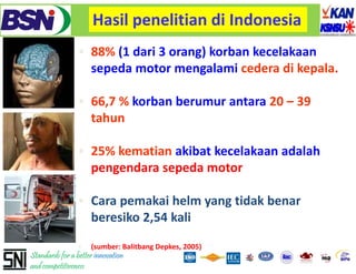 Hasil penelitian di Indonesia
                • 88% (1 dari 3 orang) korban kecelakaan 
                  sepeda motor mengalami cedera di kepala.
                  sepeda motor mengalami cedera di kepala

                • 66,7 % korban berumur antara 20 – 39
                  66,7 % korban berumur antara 20  39 
                  tahun

                • 25% kematian akibat kecelakaan adalah 
                  pengendara sepeda motor
                             sepeda motor

                • Cara pemakai helm yang tidak benar
                  Cara pemakai helm yang tidak benar 
                  beresiko 2,54 kali
                •    (sumber: Balitbang Depkes, 2005)
Standards for a better innovation
and competitiveness
 
