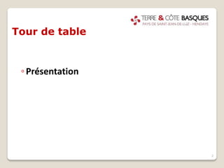 Tour de table
◦Présentation
2
 