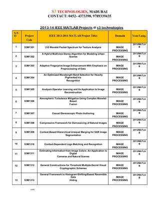 S3 TECHNOLOGIES, MADURAI
CONTACT: 0452- 4373398, 9789339435
2013-14 IEEE MATLAB Projects @ s3 technologies
S.N
O

Project
Code

IEEE 2013-2014 MATLAB Project Titles

Domain

1

S3M1301

2-D Wavelet Packet Spectrum for Texture Analysis

IMAGE
PROCESSING

2

S3M1302

A Hybrid Multiview Stereo Algorithm for Modeling Urban
Scenes

3

S3M1303

4

S3M1304

5

S3M1305

6

IMAGE
PROCESSING

Adaptive Fingerprint Image Enhancement With Emphasis on
Preprocessing of Data

IMAGE
PROCESSING

An Optimized Wavelength Band Selection for Heavily
Pigmented Iris
Recognition

IMAGE
PROCESSING

Analysis Operator Learning and its Application to Image
Reconstruction

IMAGE
PROCESSING

S3M1306

Atmospheric Turbulence Mitigation Using Complex WaveletBased
Fusion

IMAGE
PROCESSING

7

S3M1307

Casual Stereoscopic Photo Authoring

IMAGE
PROCESSING

8

S3M1308

Compressive Framework for Demosaicing of Natural Images

IMAGE
PROCESSING

9

S3M1309

Context-Based Hierarchical Unequal Merging for SAR Image
Segmentation

IMAGE
PROCESSING

10

S3M1310

Context-Dependent Logo Matching and Recognition

IMAGE
PROCESSING

11

S3M1311

Estimating Information from Image Colors: An Application to
Digital
Cameras and Natural Scenes

IMAGE
PROCESSING

12

S3M1312

General Constructions for Threshold Multiple-Secret Visual
Cryptographic Schemes

IMAGE
PROCESSING

General Framework to Histogram-Shifting-Based Reversible
Data
Hiding

IMAGE
PROCESSING

13

S3M1313

.com

Year/Lang.
2013/MATLA
B
2013/MATLA
B
2013/MATLA
B

2013/MATLA
B

2013/MATLA
B

2013/MATLA
B

2013/MATLA
B
2013/MATLA
B
2013/MATLA
B

2013/MATLA
B
2013/MATLA
B

2013/MATLA
B

2013/MATLA
B

 