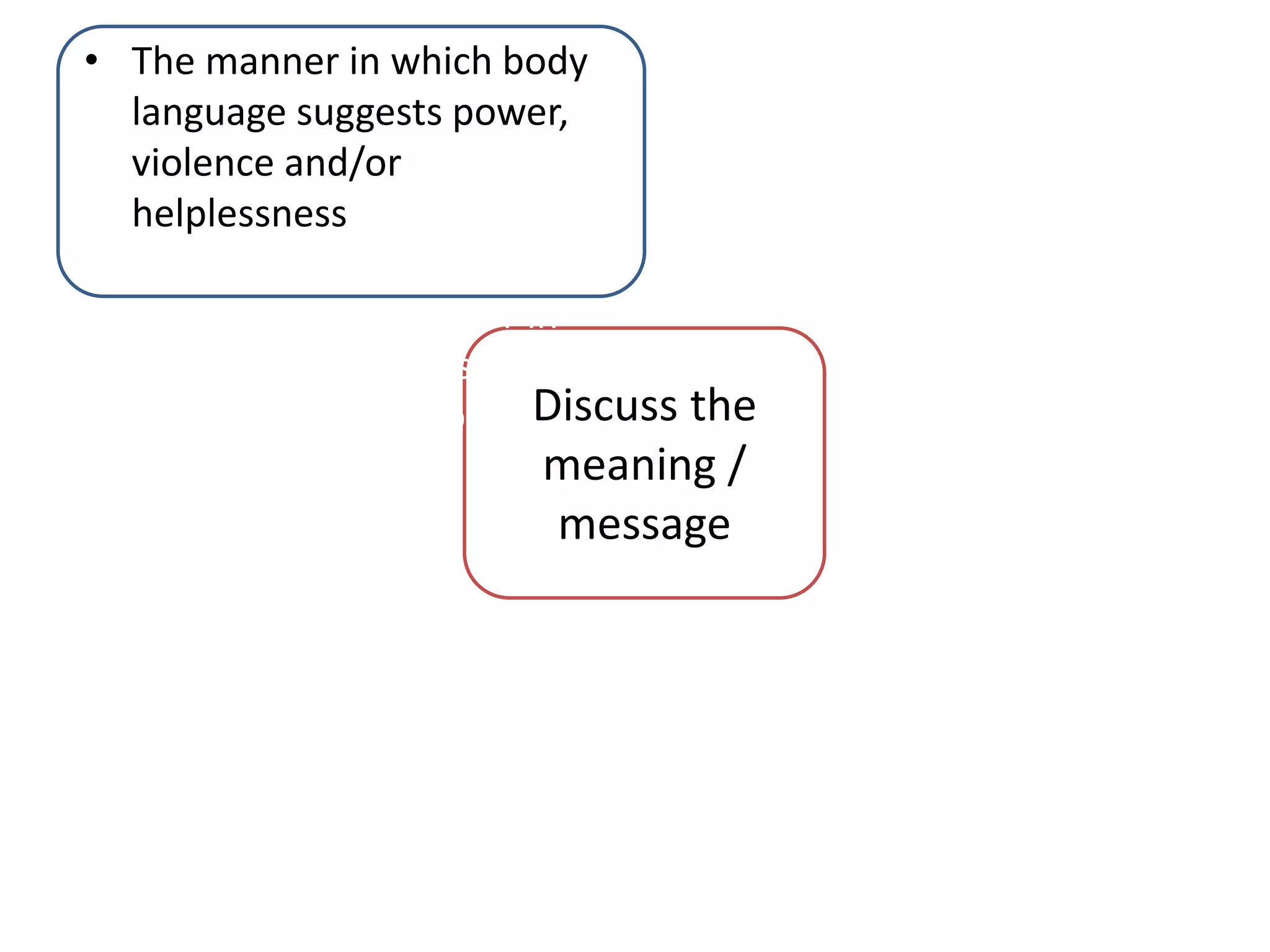 Discuss the
meaning /
message
• The manner in which body
language suggests power,
violence and/or
helplessness
olen/or
helplessness The manner in
which body language suggests
power, violence and/or
helplessness
 