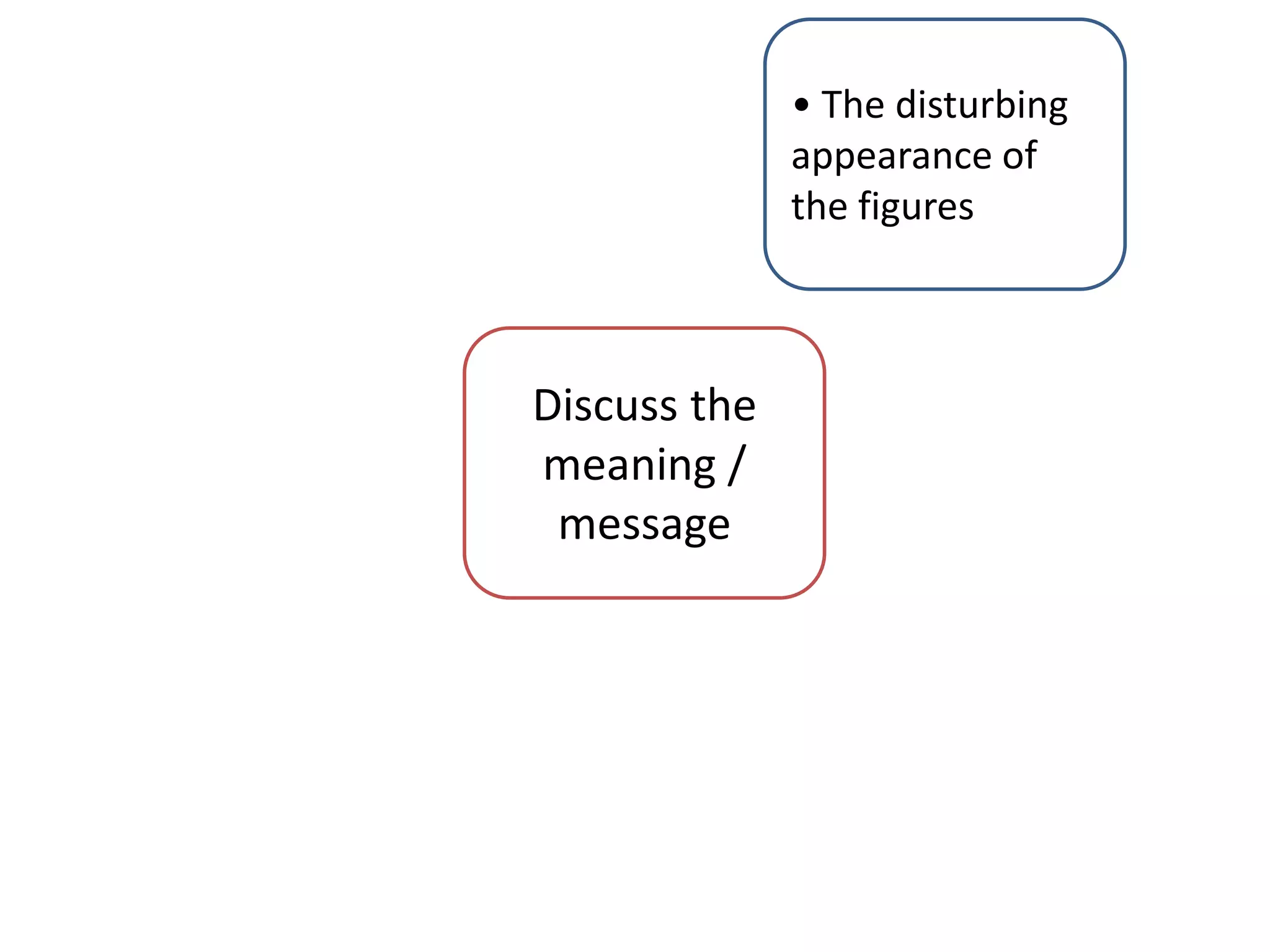 Discuss the
meaning /
message
• The disturbing
appearance of
the figures
 