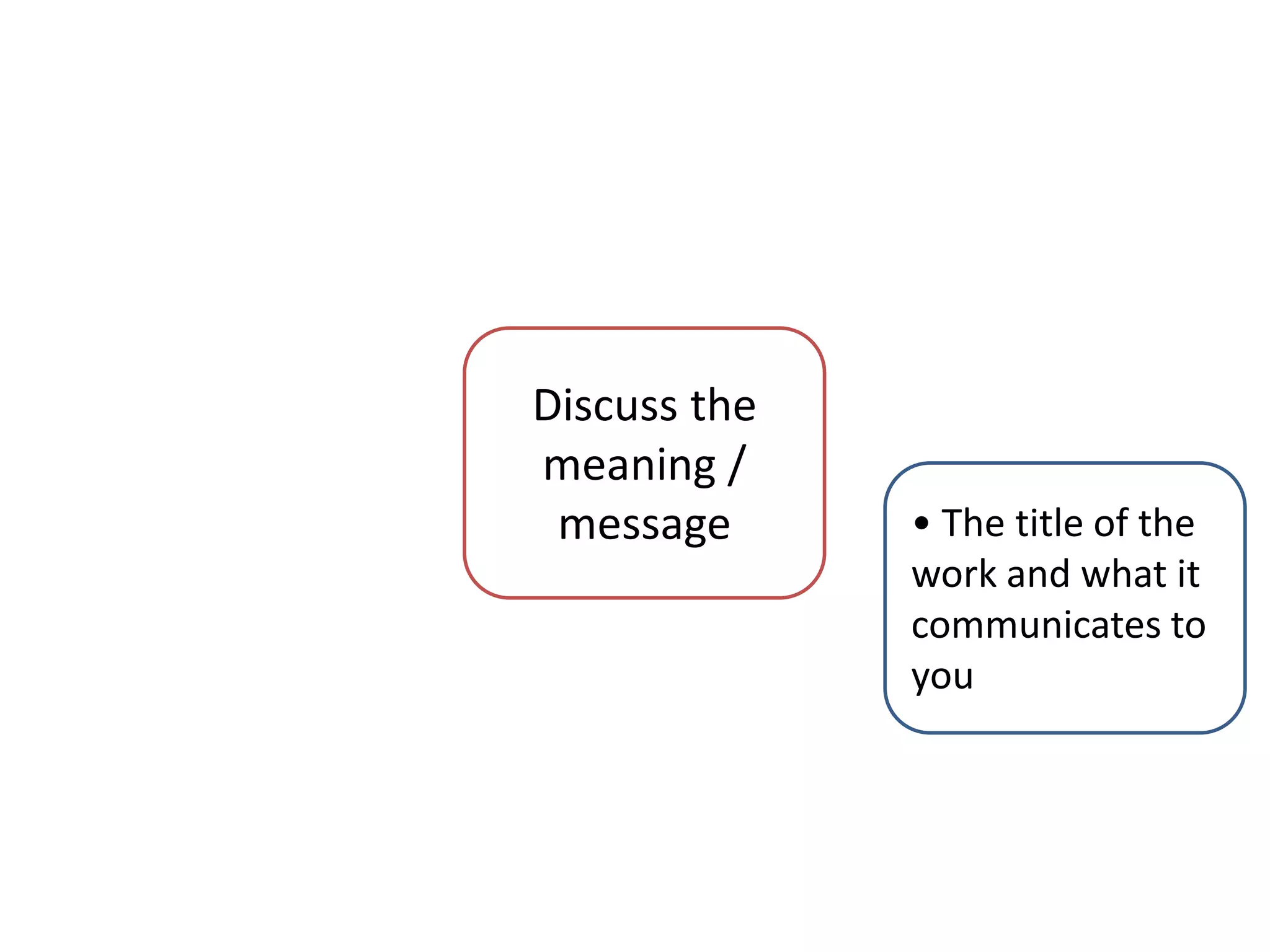 Discuss the
meaning /
message • The title of the
work and what it
communicates to
you
 