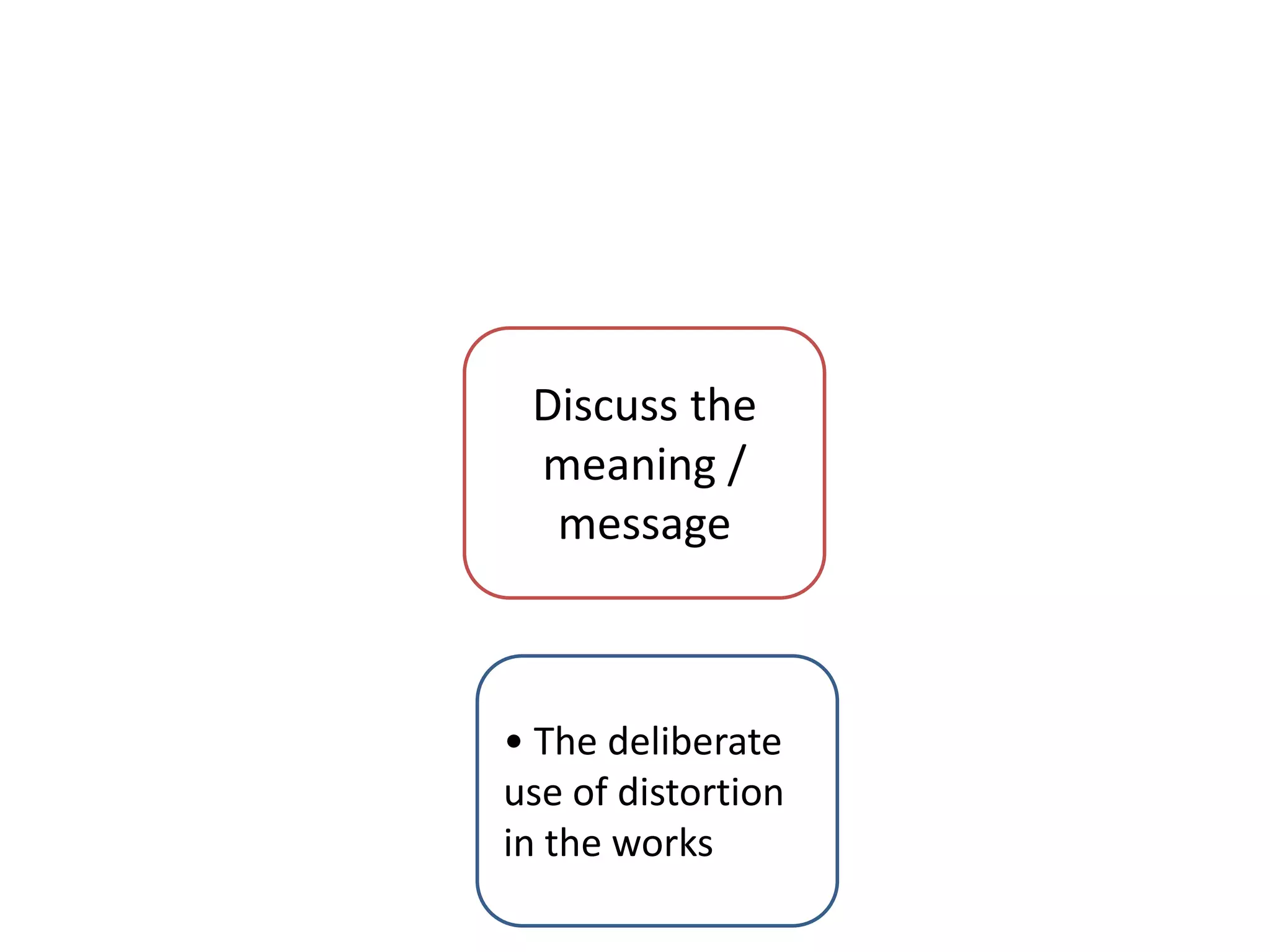 Discuss the
meaning /
message
• The deliberate
use of distortion
in the works
 