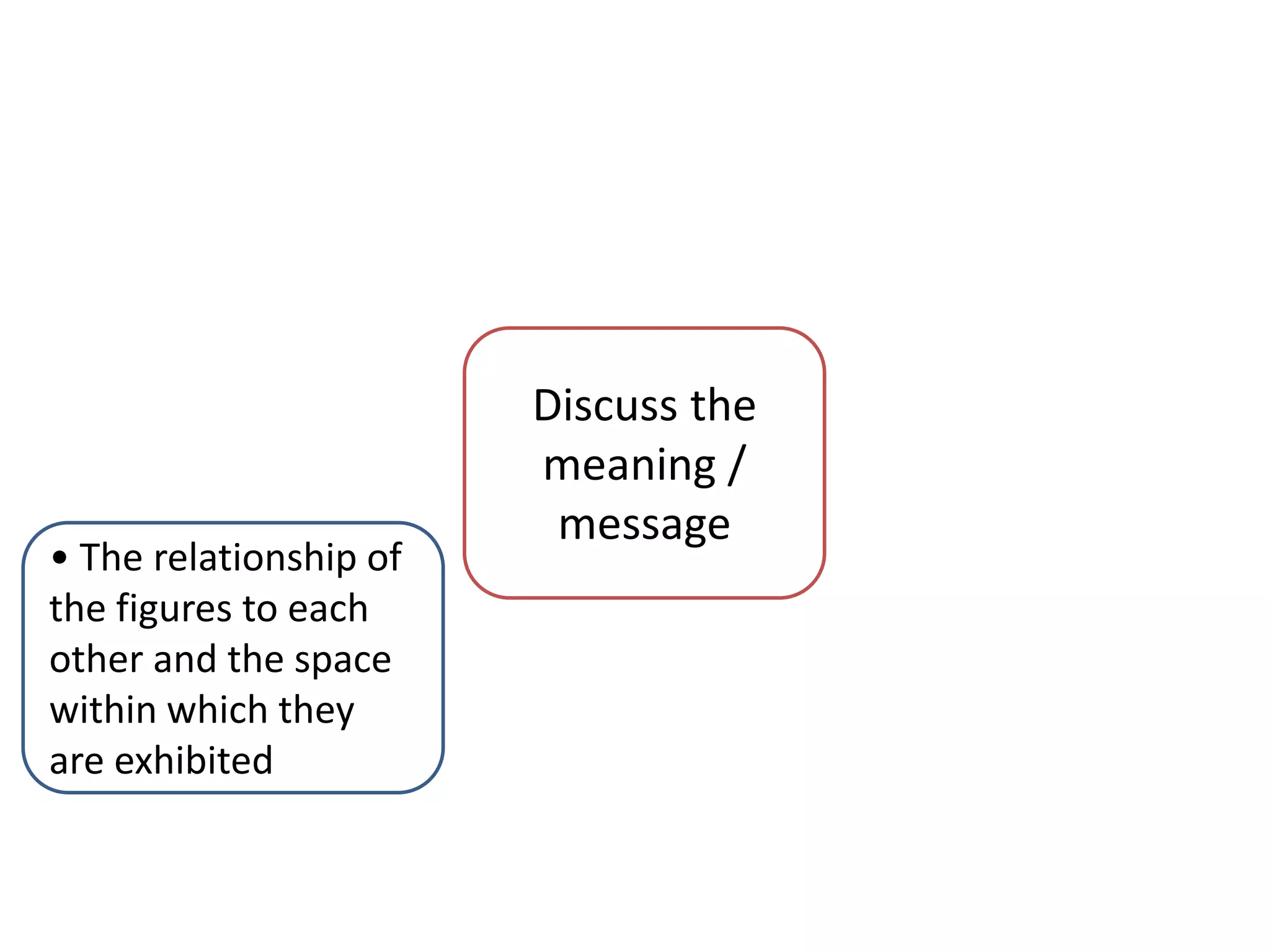 Discuss the
meaning /
message
• The relationship of
the figures to each
other and the space
within which they
are exhibited
 