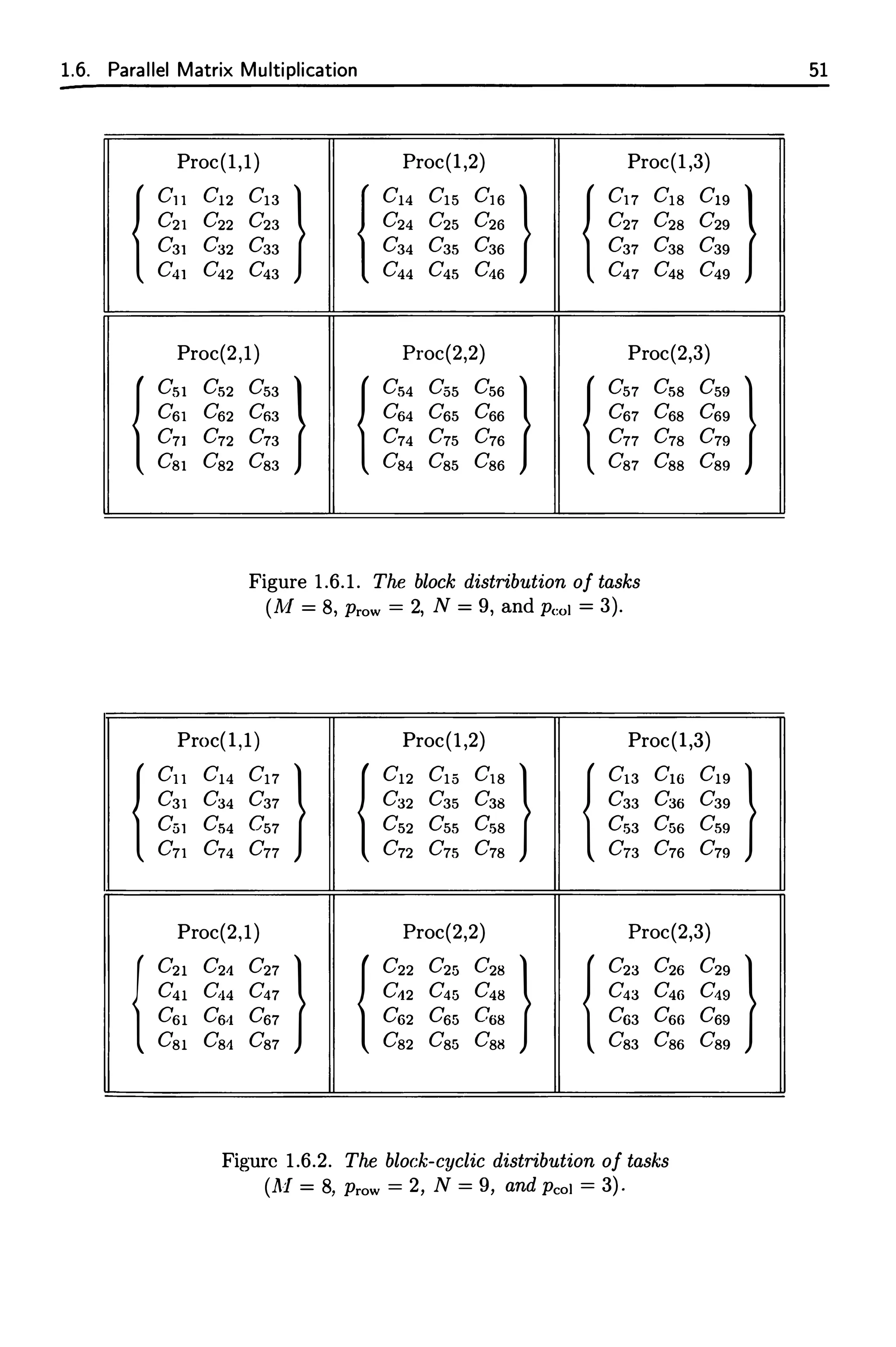 Multiplication Worksheets Drill 😊 MORE PDF IMs and Worksheets are posted  at Teacher Sheila's Corner Subscriber. SUBSCRIBE to avail., image size:2048x3078