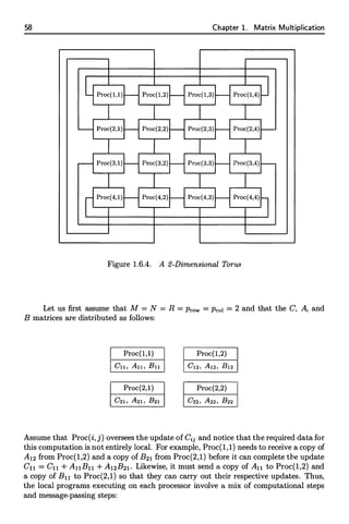 Matrix Math Computations 2013 Matrix Computations 4th.pdf