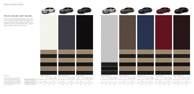 Nissan Paint Code Ky Nissan Paint Code Ky