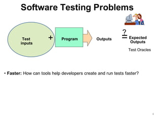 Software Testing Problems
=
?
Outputs Expected
Outputs
Program+Test
inputs
Test Oracles
4
• Faster: How can tools help developers create and run tests faster?
 
