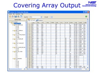 Covering Array Output
 