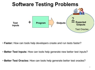 Software Testing Problems
=
?
Outputs Expected
Outputs
Program+Test
inputs
Test Oracles
6
• Faster: How can tools help developers create and run tests faster?
• Better Test Inputs: How can tools help generate new better test inputs?
• Better Test Oracles: How can tools help generate better test oracles?
 