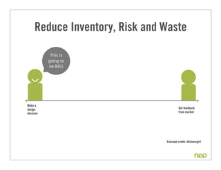 Reduce Inventory, Risk and Waste
This is
going to
be BIG!
Make a
design
decision
Get feedback
from market
Concept credit: ...