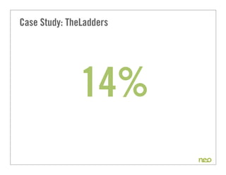 Case Study: TheLadders
 