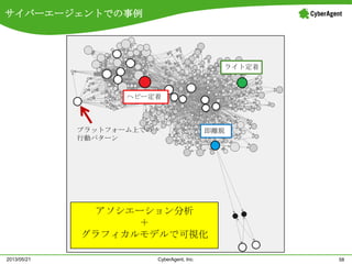 サイバーエージェントでの事例
58CyberAgent, Inc.2013/05/21
ヘビー定着
ライト定着
即離脱
アソシエーション分析
＋
グラフィカルモデルで可視化
プラットフォーム上での
行動パターン
 