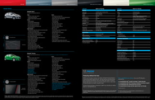 TRUE RED

CLEAR WATER BLUE metallic

LIQUID SILVER METALLIC

Mazda2 Models

BRILLIANT BLACK CLEARCOAT

Mazda2	

Sport & Touring

Engine

Mazda2 Sport

15” Sport Wheel Cover

Upholstery

Wheels

Includes the following features:

Black Cloth

Engine
1.5L DOHC 4-cylinder engine with VVT
5-speed manual transmission
Available 4-speed automatic transmission
Exterior
Halogen headlights
Fixed-intermittent windshield wipers
Fixed-intermittent rear wiper/washer
Dual color-keyed power side mirrors
15-inch steel wheels with full wheel covers
Temporary spare tire
Safety & Security
Advanced front air bags* with seat belt-use, passenger-weight
and driver’s seat-position sensors
Front side-impact air bags and side-impact air curtains*
3-point seat belts for all seating positions
Front seat-belt pretensioners with force limiters
Anti-lock Brake System (ABS)
Electronic Brakeforce Distribution (EBD) & Brake Assist
Dynamic Stability Control (DSC)†
Traction Control System (TCS)
“Triple H” body construction
Side-impact door beams
Collapsible steering column
Engine-immobilizer antitheft system
Tire-Pressure Monitoring System (TPMS)
LATCH child-safety-seat anchors & upper tethers
Child-safety rear door locks

Interior
Air conditioning with pollen filter
Power windows with driver’s one-touch-down/up feature
Power door locks with 2-stage unlocking
Remote keyless entry
Tilt steering wheel
12-volt power outlet
Rear window defogger with timer
Driver’s side in-dash storage
Front center console storage tray
Dual front cup holders
Rear cup holder
Front door storage pockets with bottle holders
6-way manual driver’s seat
60/40 split fold-down rear seatbacks
Floor mats, carpet
Auxillary-audio input jack
USB-audio input port
Speedometer, tachometer and fuel gauge
Dual trip odometers
Center instrument panel display (clock & audio)
AM/FM/CD/MP3-compatible audio system with 4 speakers

Engine type	
Horsepower	
Torque 	
Redline	
Displacement (cc)	
Bore x stroke (mm)	
Compression ratio	
Fuel system	
Recommended fuel	
Valvetrain	
	
Ignition system	
	
Engine block	
Cylinder head	
Emission control type (Fed/Cal)	

1.5L DOHC 16-valve 4-cylinder with VVT
100 hp @ 6,000 rpm
98 lb-ft @ 4,000 rpm
6,300 rpm
1,498
78.0 x 78.4
10.0:1
Electronically-controlled multiport fuel injection
Regular unleaded
Chain-driven dual overhead cams, 4 valves per cylinder
with variable intake valve timing (VVT)
Direct coil-on-plug electronic ignition
with platinum-tipped spark plugs
Aluminum alloy
Aluminum alloy
Tier2-BIN5 / ULEV2

Sport & Touring

Brakes	
- Front 	

	

- Rear	
- ABS	

Front disc/rear drum	
10.2-inch vented disc	
7.9-inch drum	
4-wheel, 4-channel with Electronic Brakeforce
Distribution (EBD) and Brake Assist	

Steering type	
Power assist	

Power rack-and-pinion with variable assist	
Electronic Power Assist Steering (EPAS)	

Overall steering ratio	
Steering wheel turns, lock-to-lock	

15:1	
2.7	

Turning circle, curb-to-curb (ft)	
32.2	
Suspension		
- Front 	
MacPherson strut with stabilizer bar	
- Rear 	
Torsion beam with coil springs	
Wheel size (in)	
15 x 6.0	
Tire size	
P185/55 R15 V-speed rated all-season radial	
Weight

Front-wheel drive (FWD)
5-speed overdrive
4-speed electronically-controlled overdrive

Fuel Economy	
Manual transmission (city/hwy)	
Automatic transmission (city/hwy)	
Fuel capacity (gallons)	

Mazda2	

SPIRITED GREEN Metallic

chassis

Drivetrain	
Type	
Manual transmission	
Automatic transmission	

CRYSTAL WHITE PEARL MICA‡

Curb weight (lb)
		
- Manual transmission	
2,306	
- Automatic transmission	
2,359	
exterior Dimensions

29/35
28/34
11.3

Wheelbase (in)	
Track, front (in)	

98.0	
58.1	

Track, rear (in)	
Length (in)	

57.7	
155.5	

Width (in)	
Height (in) 	

66.7	
58.1	

Minimum ground clearance (in)	

5.1	

Interior Dimensions & Capacities	
Headroom, front/rear (in)	
39.1/37.0	
Shoulder room, front/rear (in)	
52.8/51.2	
Hip room, front/rear (in)	
50.9/46.8	
Legroom, front/rear (in)	
42.6/33.0	
EPA passenger volume (cu ft)	
87.1	
EPA cargo volume 2nd-row up (cu ft)	
13.3	
EPA cargo volume 2nd-row down (cu ft)	
27.8	
			

Mazda2 Touring

Upholstery

Wheels

Includes the following features: (Features in blue are in addition to or in place of the Mazda2 Sport.)

15” Touring Alloy Wheel

Black Cloth
with Red Piping

Engine
1.5L DOHC 4-cylinder engine with VVT
5-speed manual transmission
Available 4-speed automatic transmission
Exterior
Halogen headlights
Fixed-intermittent windshield wipers
Fixed-intermittent rear wiper/washer
Dual color-keyed power side mirrors
Temporary spare tire
15-inch alloy wheels
Halogen fog lights
Rear liftgate spoiler
Bright tip exhaust finisher
Safety & Security
Advanced front air bags* with seat belt-use, passenger-weight
and driver’s seat-position sensors
Front side-impact air bags and side-impact air curtains*
3-point seat belts for all seating positions
Front seat-belt pretensioners with force limiters
Anti-lock Brake System (ABS)
Electronic Brakeforce Distribution (EBD) & Brake Assist
Dynamic Stability Control (DSC)†
Traction Control System (TCS)
“Triple H” body construction
Side-impact door beams
Engine-immobilizer antitheft system
Tire-Pressure Monitoring System (TPMS)
LATCH child-safety-seat anchors & upper tethers
Child-safety rear door locks

Interior
Air conditioning with pollen filter
Power windows with driver’s one-touch-down/up feature
Power door locks with 2-stage unlocking
Remote keyless entry
Tilt steering wheel
12-volt power outlet
Rear window defogger with timer
Driver’s side in-dash storage
Front center-console storage tray
Dual front cup holders
Rear cup holder
Front door storage pockets with bottle holders
6-way manual driver’s seat
60/40 split fold-down rear seatbacks
Floor mats, carpet
Auxillary-audio input jack
USB-audio input port
Speedometer, tachometer and fuel gauge
Dual trip odometers
Center instrument panel display (clock & audio)
AM/FM/CD/MP3-compatible audio system with 6 speakers
Cruise control with steering-wheel-mounted controls
Leather-wrapped steering wheel
Steering-wheel-mounted audio controls
Cloth-trimmed door panel inserts
Trip computer

Product Changes and Options Availability: Following publication of this brochure, certain changes in standard equipment, options, prices and the like—or product delays—may have occurred which would not be included in these pages.
Your Mazda Dealer is your best source for up-to-date information. Mazda reserves the right to change product specifications at any time without incurring obligations. Options shown or described in this brochure are available at extra cost
and may be offered only in combination with other options or subject to additional ordering requirements or limitations.

Financing without the fuss.
Whether you’re buying or leasing a new Mazda, Certified Pre-Owned Mazda or
a used vehicle, Mazda Capital Services* can help make the financing process
more convenient and satisfying. One of the largest auto lenders in America,
Mazda Capital Services is known for first-class customer service, a wide range
of financing options and highly competitive rates.
To find out which purchase or lease plan is right for you, talk with your Mazda
Dealer, or visit MazdaUSA.com.

We’re committed to our drivers. Every new 2013 Mazda2 is

protected by:

> A 3-year/36,000-mile† “bumper-to-bumper” limited warranty
> A 3-year/36,000-mile† 24/7 Emergency Roadside Assistance program
> A 5-year/60,000-mile† limited powertrain warranty
> A 5-year/unlimited-mileage warranty against body rust-through
†Whichever comes first.

*The tradename “Mazda Capital Services,” as well as the Mazda and Mazda Capital Services logos, are owned by Mazda Motor
Corporation or its affiliates and are licensed to JPMorgan Chase Bank, N.A. (“Chase”). Retail/loan and lease accounts are
owned by Chase.

For details, please see your Mazda Dealer, visit MazdaUSA.com,
or call toll-free (800) 639-1000.

*Always wear your seat belt and deactivate passenger side air bag when using a child or infant-safety seat. †Dynamic Stability Control (DSC) is an electronic system designed to help the driver maintain control under adverse conditions. It is not a
substitute for safe driving practices. Factors including speed, road conditions and driver steering input can all affect whether DSC will be effective in preventing loss of control. Please see your owner’s manual for further details. ‡Extra cost option.

 