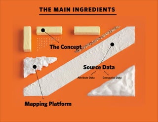THE MAIN INGREDIENTS

The Concept
Source Data
Attribute Data

Mapping Platform

Geospatial Data

 