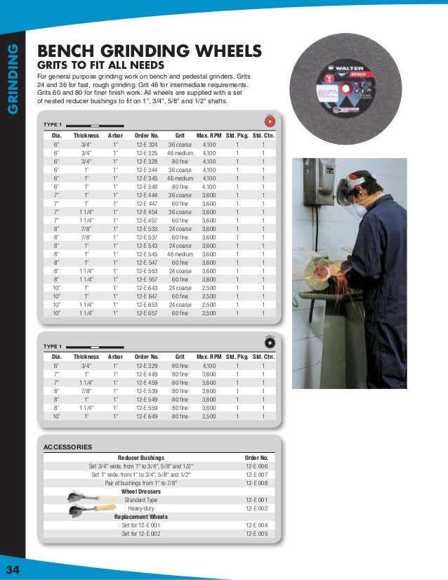 2013 Mechanical Abrasive Catalog