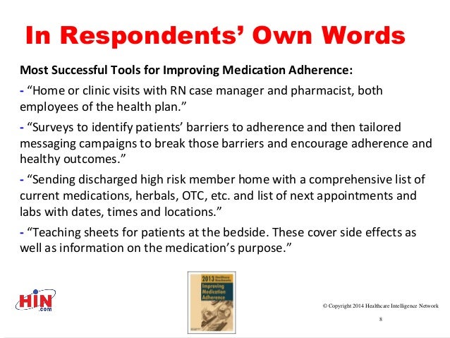 medication words
