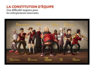 LA CONSTITUTION D’ÉQUIPE
Une difficulté majeure pour
les entrepreneurs innovants.
 