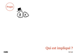 Projet




         Qui est impliqué ?
 