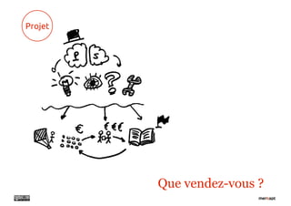 Projet




         Que vendez-vous ?
 