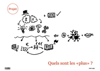 Projet




         Quels sont les «plus» ?
 