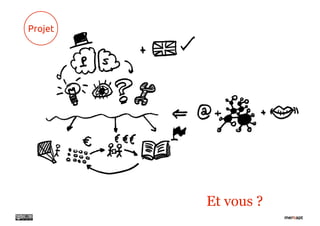 Projet




         Et vous ?
 