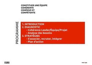 CONSTITUER UNE ÉQUIPE
            COHÉRENTE
            COHÉSIVE ET
            COMPÉTENTE

PROGRAMME
            1. INTRODUCTION
            2. DIAGNOSTIC
                - Cohérence Leader/Équipe/Projet
                - Analyse des besoins
            3. STRATÉGIES
                - S'associer, recruter, intégrer
                - Plan d'action
 