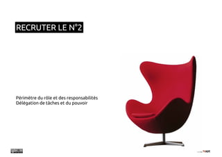 RECRUTER LE N°2




Périmètre du rôle et des responsabilités
Délégation de tâches et du pouvoir
 