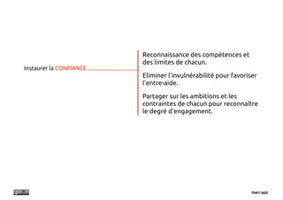 Reconnaissance des compétences et
                         des limites de chacun.
Instaurer la CONFIANCE
                         Eliminer l'invulnérabilité pour favoriser
                         l'entre-aide.

                         Partager sur les ambitions et les
                         contraintes de chacun pour reconnaître
                         le degré d'engagement.
 