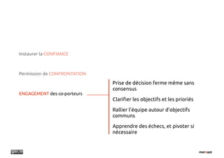 Instaurer la CONFIANCE



Permission de CONFRONTATION

                              Prise de décision ferme même sans
                              consensus
ENGAGEMENT des co-porteurs
                              Clari"er les objectifs et les prioriés

                              Rallier l'équipe autour d'objectifs
                              communs

                              Apprendre des échecs, et pivoter si
                              nécessaire
 