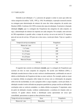 133

12.3 TABULAÇÃO
Entende-se por tabulação o “[...] processo de agrupar e contar os casos que estão nas
várias categorias de análise.” (GIL, 1995, p. 169). Na tabulação, a operação essencial consiste
na contagem para determinação do número de casos das várias categorias, de acordo com
Dencker (2000). Conforme Gil (1995) existem dois tipos de tabulação. O primeiro é chamado
tabulação simples, que é a contagem das Frequências das categorias de cada conjunto, ou
seja, a determinação do número de respostas em cada categoria. Por exemplo, num universo
de 500 respondentes à questão sobre o tempo de serviço, ter-se-ia um total de 35 respostas
para até um ano de serviço, 105 para um a cinco anos, e assim por diante. Veja-se o quadro a
seguir:
Tempo de serviço na empresa

Frequência

Menos de 1 ano

35

1 a 5 anos

105

6 a 10 anos

200

11 a 15 anos

120

16 a 20 anos

30

Mais de 20 anos

10
TOTAL

500

O segundo tipo consiste na tabulação cruzada, que é a contagem de Frequências que
ocorram em dois ou mais conjuntos de categorias. De acordo com Malhotra (2001), a
tabulação cruzada descreve duas ou mais variáveis simultaneamente, combinando em uma só
tabela as distribuições de Frequência de duas ou mais variáveis. Por exemplo, pode-se cruzar
as respostas obtidas na pergunta sobre tempo de serviço com as informações da pergunta
sobre nível de escolaridade, ou com a pergunta sobre o cargo ocupado, e assim por diante. A
tabulação cruzada é muito utilizada nas pesquisas quantitativas, porque auxilia na definição de
correlações entre as variáveis estudadas e os dados obtidos na pesquisa. É importante, antes
de partir da tabulação cruzada, veridicar cuidadosamente a existência de relações entre as
variáveis. O quadro abaixo divide a distribuição acima apresentada em sexos (por
comodidade, apresentam-se apenas as duas primeiras classes):
Tempo de serviço na empresa

Sexo

Frequência

Menos de 1 ano

Masculino

8

 