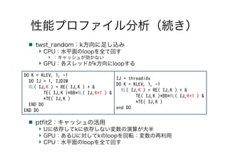 性能プロファイル分析（続き）
twst_random：k方向に足し込み
CPU：水平面のloopを全て回す
：キャッシュが効かない
GPU：各スレッドがk方向にloopする
ptfit2：キャッシュの活用
IJに依存してkに依存しない変数の演算が大半
GPU：あるIJに対してkのloopを回転：変数の再利用
CPU：水平面のloopを全て回す
IJ = threadidx
DO K = KLEV, 1, -1
RL( IJ,K ) = RE( IJ,K ) + &
TE( IJ,K )*BB*RL( IJ,K+1 ) &
*TE( IJ,K )
end DO
DO K = KLEV, 1, -1
DO IJ = 1, IJDIM
RL( IJ,K ) = RE( IJ,K ) + &
TE( IJ,K )*BB*RL( IJ,K+1 ) &
*TE( IJ,K )
END DO
END DO
 