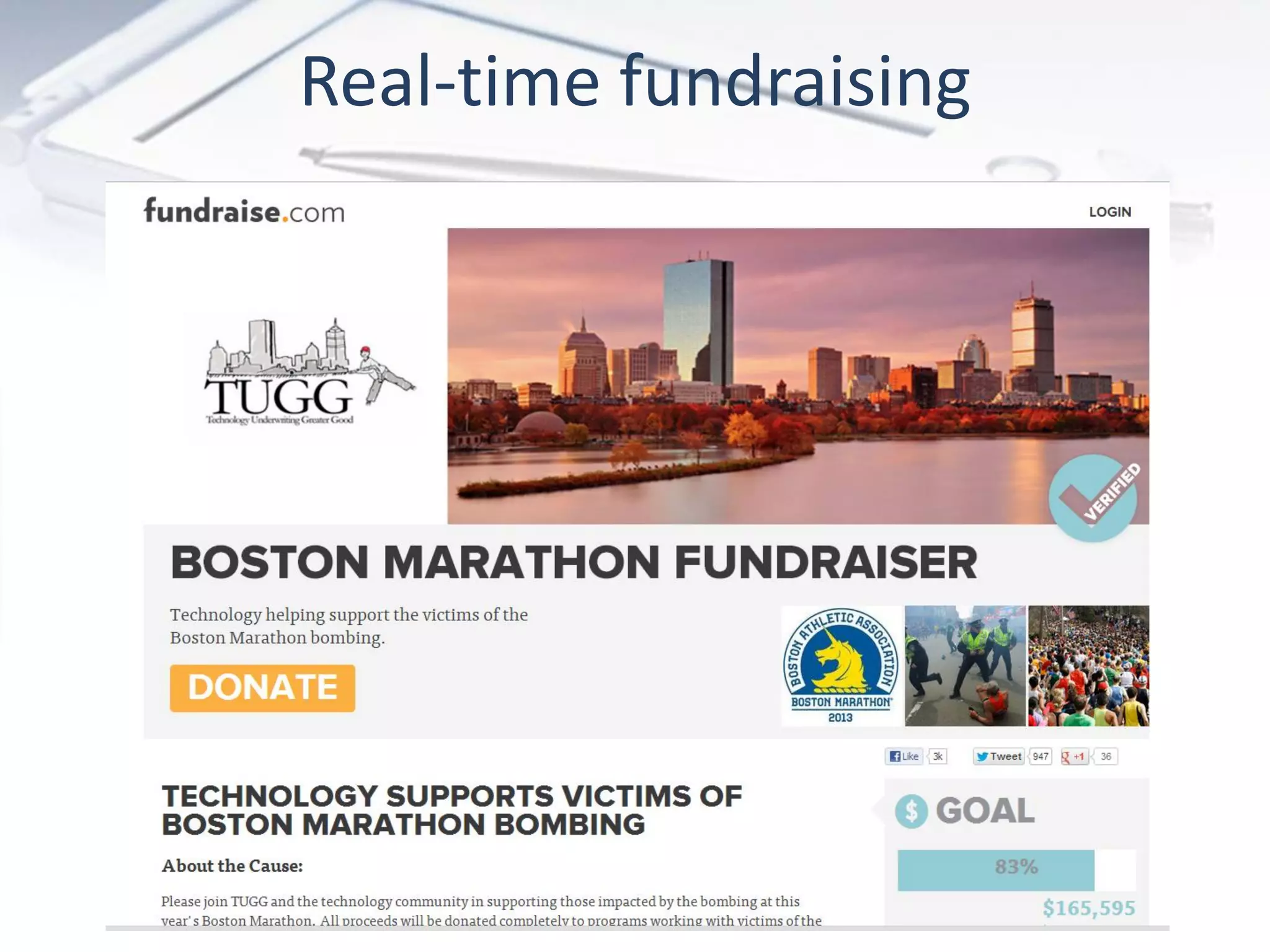 Real-time fundraising
 