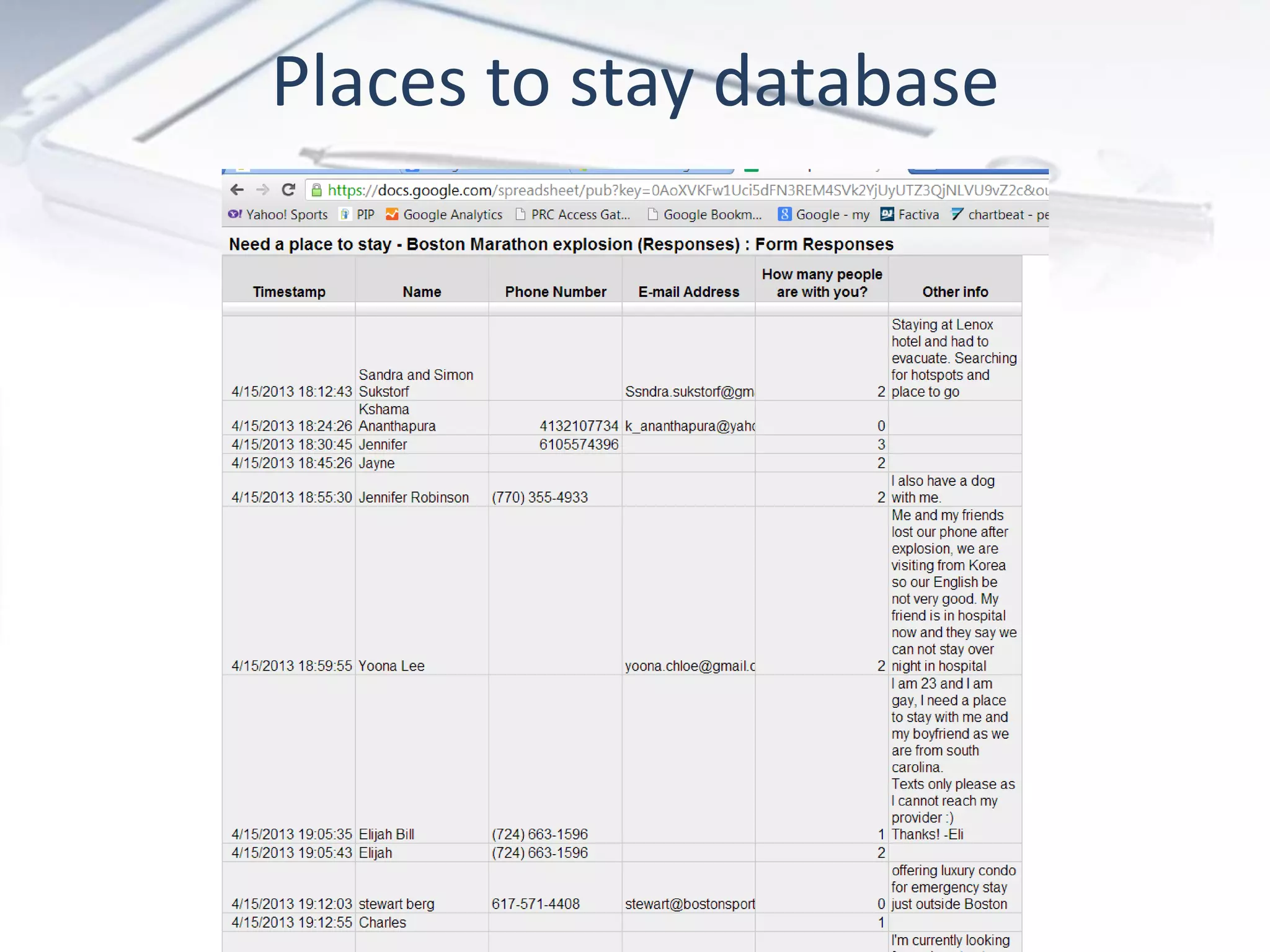 Places to stay database
 