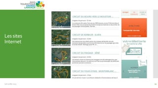 Les sites
Internet
Juin Juillet 2013 22
 