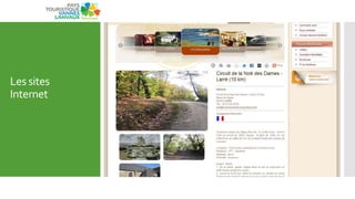 Les sites
Internet
 