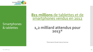 Smartphones
& tablettes
821 millions de tablettes et de
smartphones vendus en 2012
1,2 milliard attendus pour
2013*
*Estimation Etude Cabine Gartner
Juin Juillet 2013 30
 