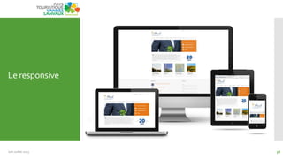 Le responsive
Juin Juillet 2013 38
 