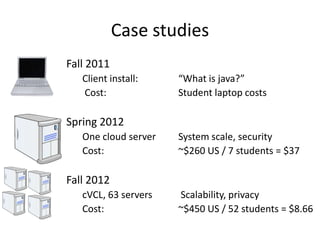 Case studies
Fall 2011
   Client install:    “What is java?”
   Cost:              Student laptop costs

Spring 2012
   One cloud server   System scale, security
   Cost:              ~$260 US / 7 students = $37

Fall 2012
   cVCL, 63 servers   Scalability, privacy
   Cost:              ~$450 US / 52 students = $8.66
 