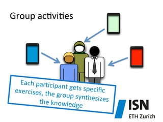 Group	
  ac)vi)es	
  

Each	
  par)cip
ant	
  gets	
  spec
iﬁc	
  
exercises,	
  the
	
  group	
  synthe
sizes	
  
the	
  knowledg
e	
  

 