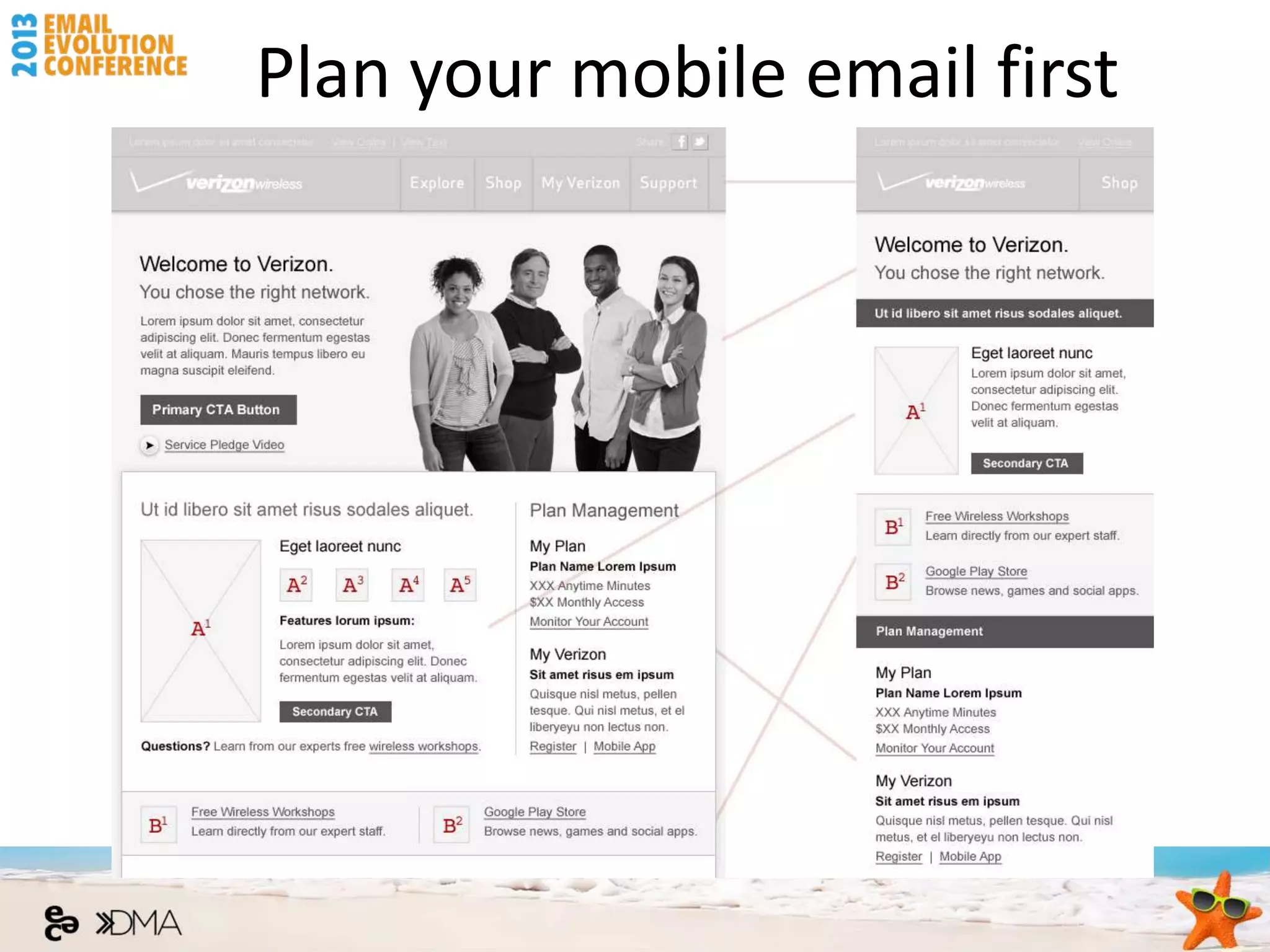 Plan your mobile email first
 