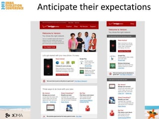 Anticipate their expectations
 